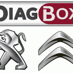 Diagbox 7.57 + Can Clip 213, pre-installed VMware version