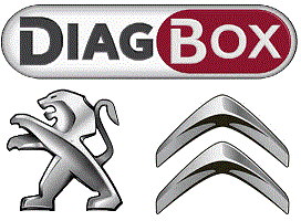 Diagbox 7.83 software - tools4car