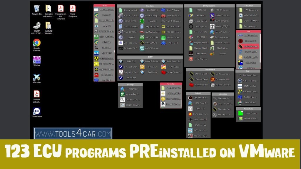 ECU programs preinstalled on VMware tools4car