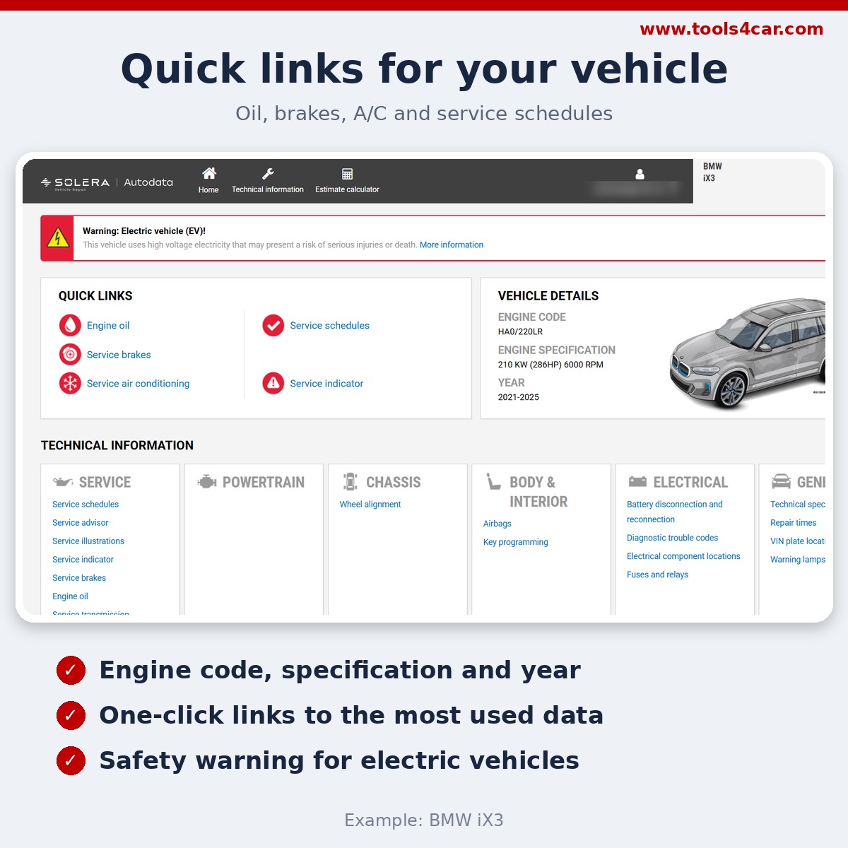 Autodata quick links for the selected vehicle