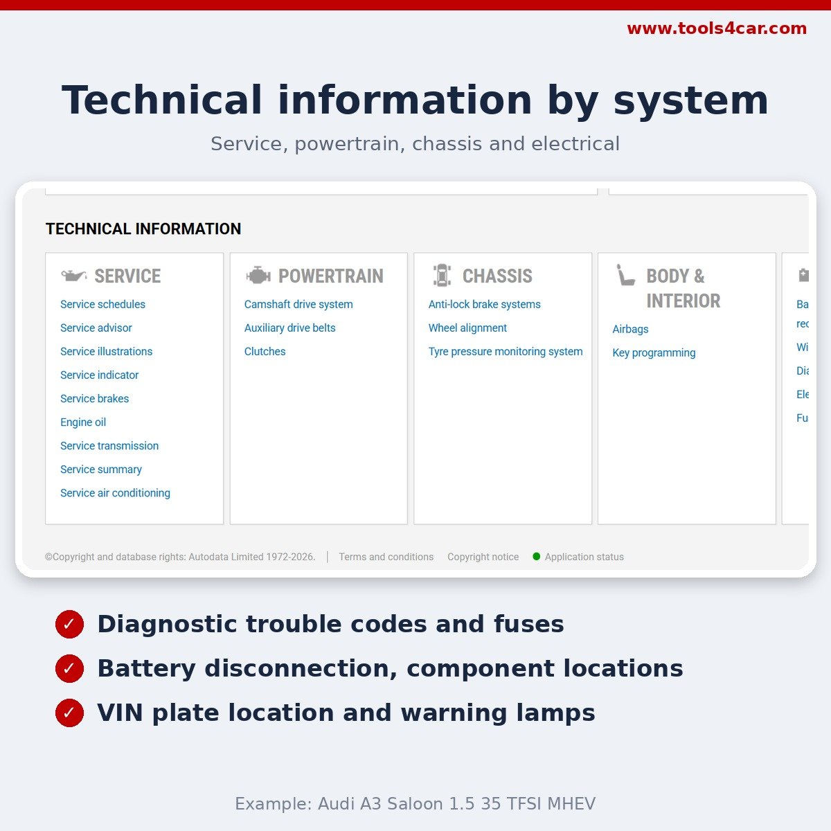 Autodata technical information grouped by vehicle system