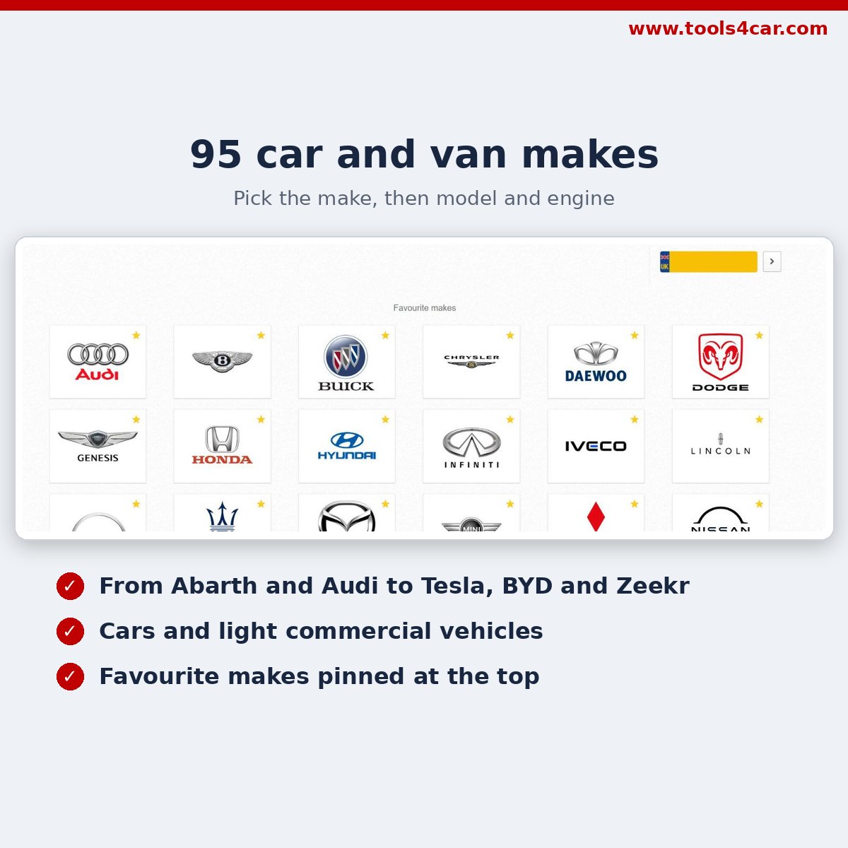 Haynes Pro workshop database – list of 95 car and van makes