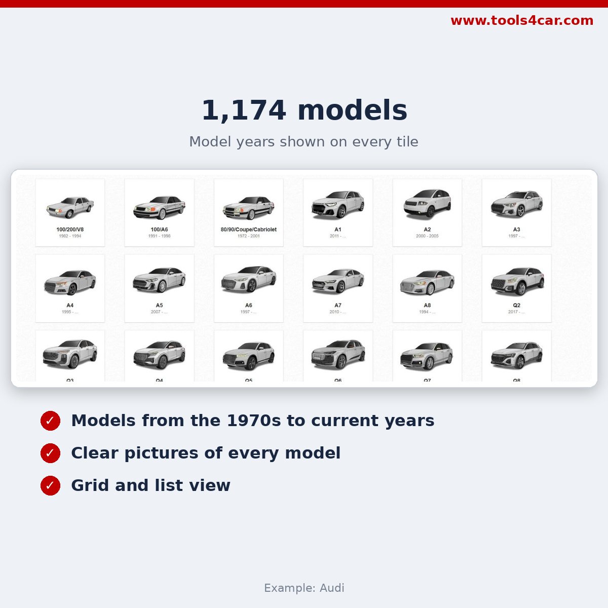 Audi model list in the Haynes Pro workshop database