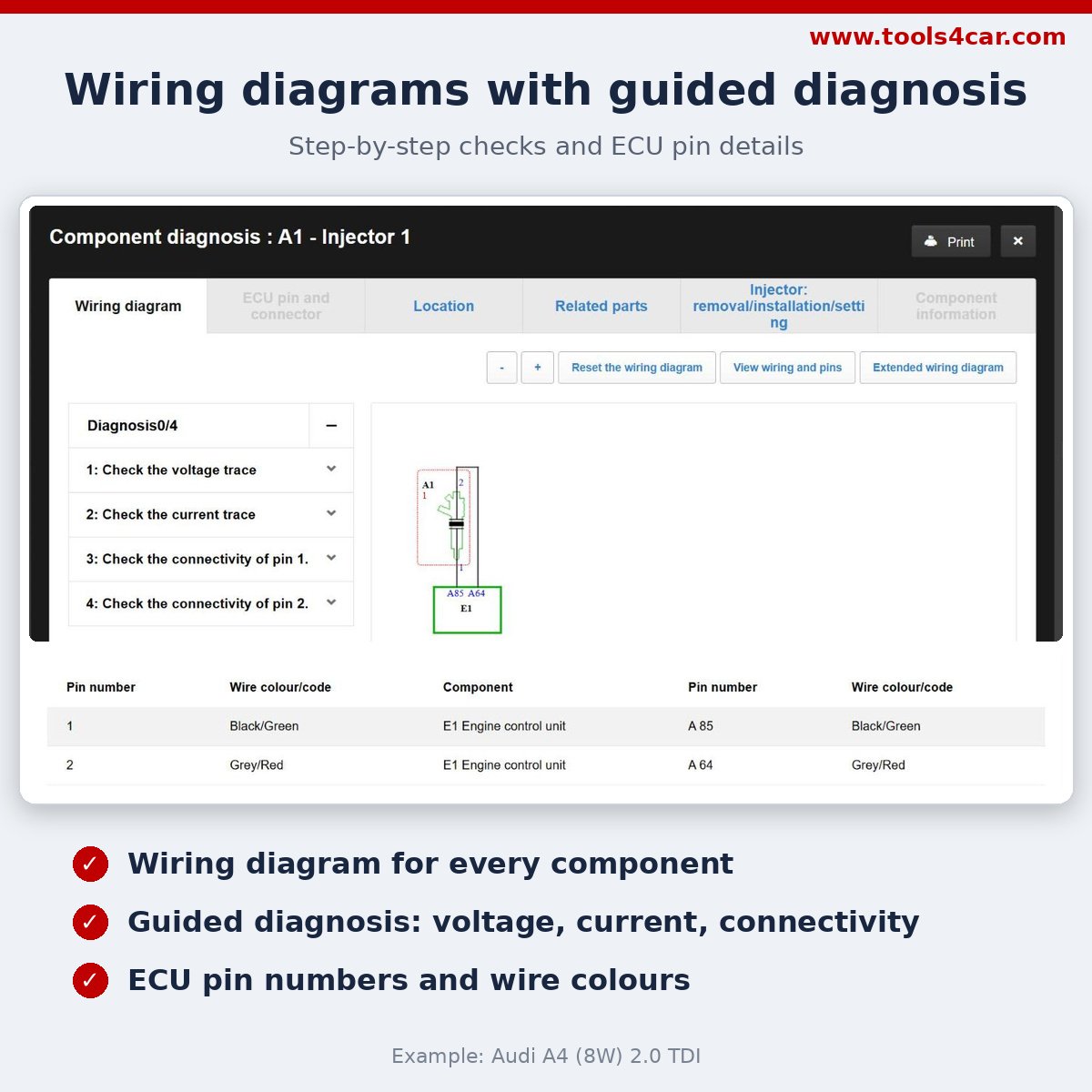 Wiring diagram with guided diagnosis and ECU pin table