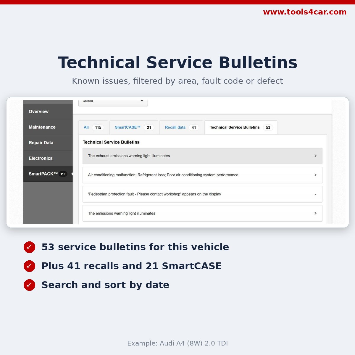 Technical Service Bulletins list for Audi A4 (8W) 2.0 TDI