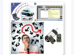 For Renault Can Clip Training v4.00 Multilanguage